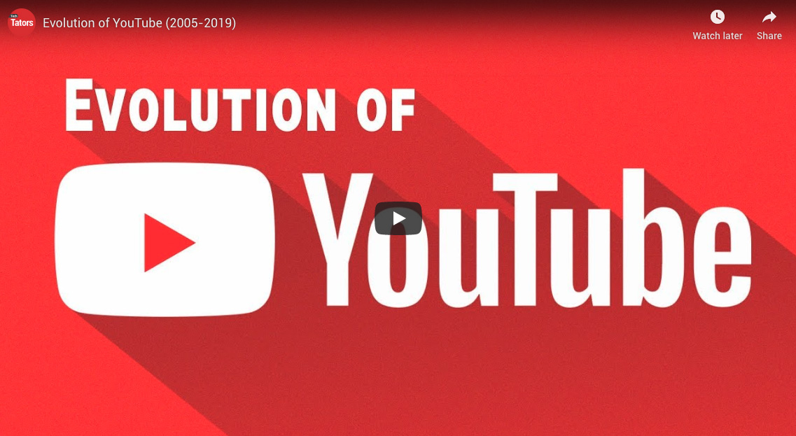 Evolución de YouTube - Publicidad en México